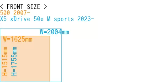 #500 2007- + X5 xDrive 50e M sports 2023-